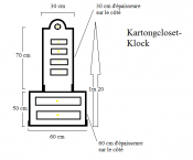 Kartongcloset klock